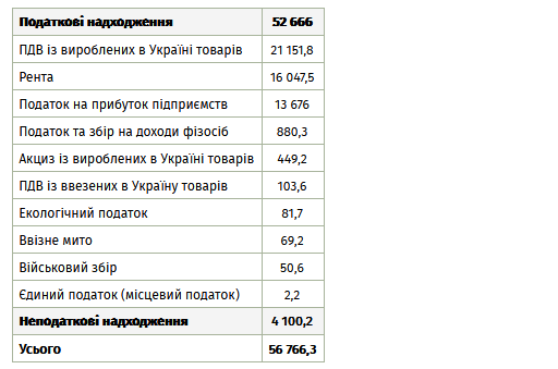 6VVC