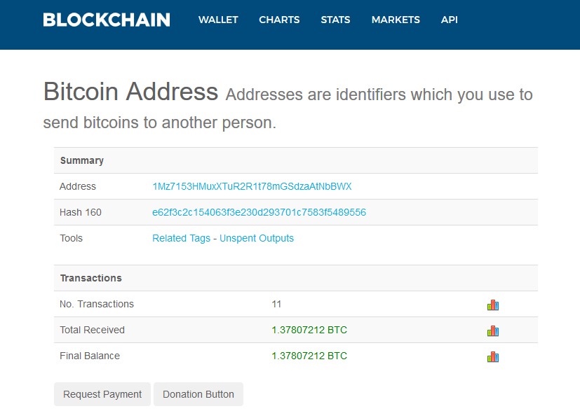 000bitcoin