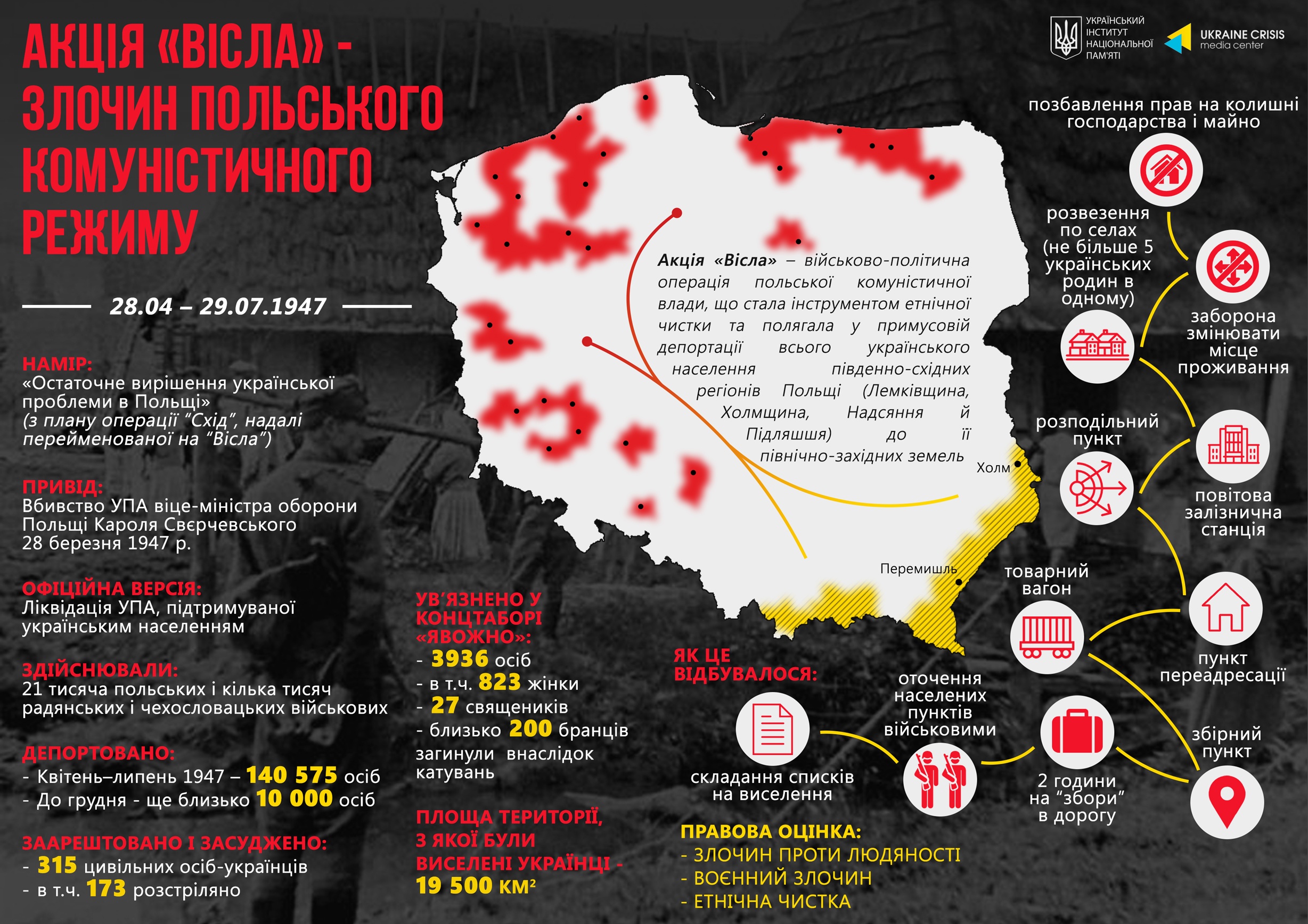 infografika akciya visla