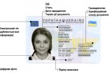У Міносвіти пояснили, що робити вступникам, які не можуть отримати ID-картку