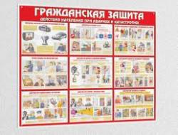 Code of Civil Defense enacted