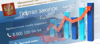 Уряд відклав на рік запуск нової функції єдиної інформаційної системи в сфері закупівель