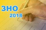 ЗНО з української мови абітурієнти написали гірше, ніж з англійської та іспанської