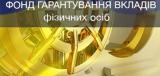 Стало відомо, скільки Фонд гарантування вкладів винен Мінфіну і НБУ