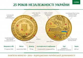 НБУ пустил с молотка золотые монеты на 2,5 миллиона гривен