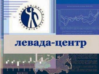 Почти три четверти россиян хотят дружить с Западом