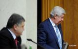 Генпрокурор Шокін подав у відставку