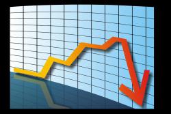 Fitch знизило рейтинги 12 українським компаніям