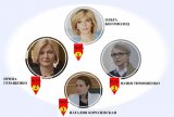 Украинцы больше всего доверяют Богомолец, Геращенко, Тимошенко и Королевской