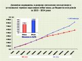 У 2014 р. надходження до бюджетів всіх рівнів в рахунок погашення платниками податкової заборгованості збільшились на 2,5 млрд. грн.